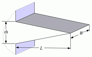 Straight-Base Triangular Fin